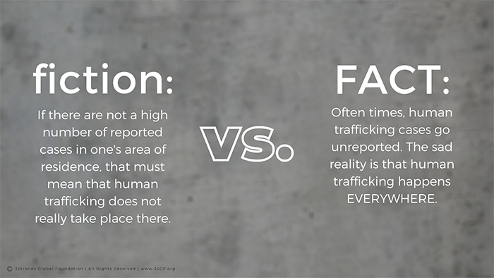 Human Trafficking Fact vs. Fiction 2