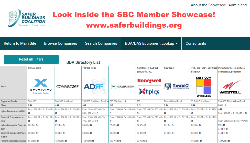 BDA Directory